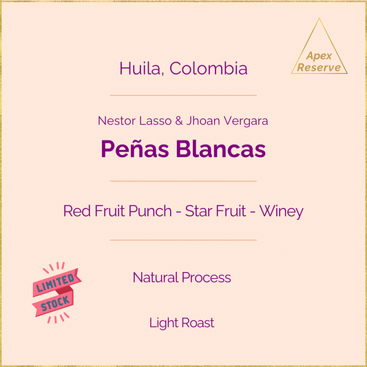Peñas Blancas - Java