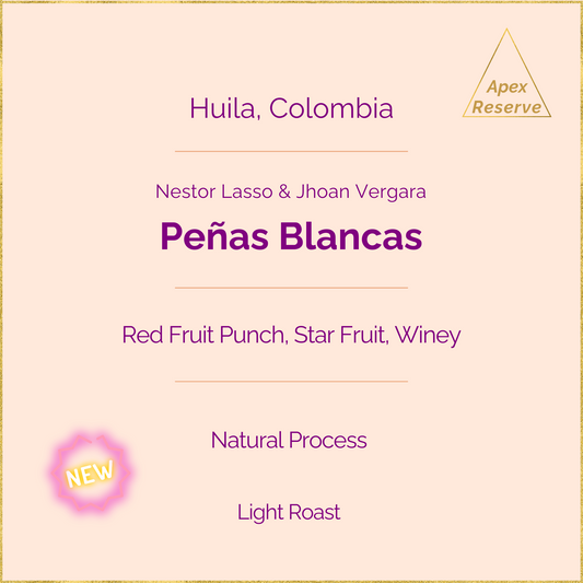 Peñas Blancas Java