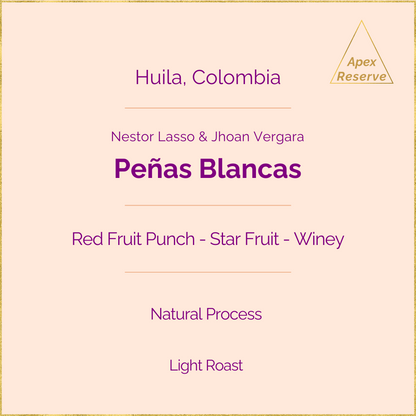 Peñas Blancas - Java