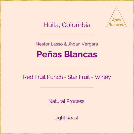 Peñas Blancas - Java